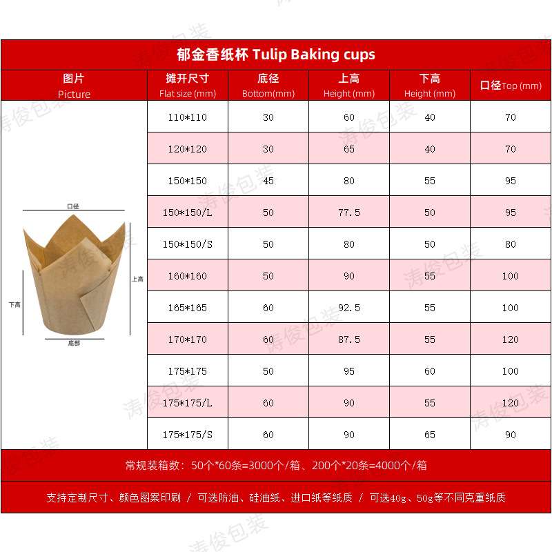 简约彩色郁金香纸杯蛋糕托马芬杯火焰杯纸制品烤箱耐高温防油纸托