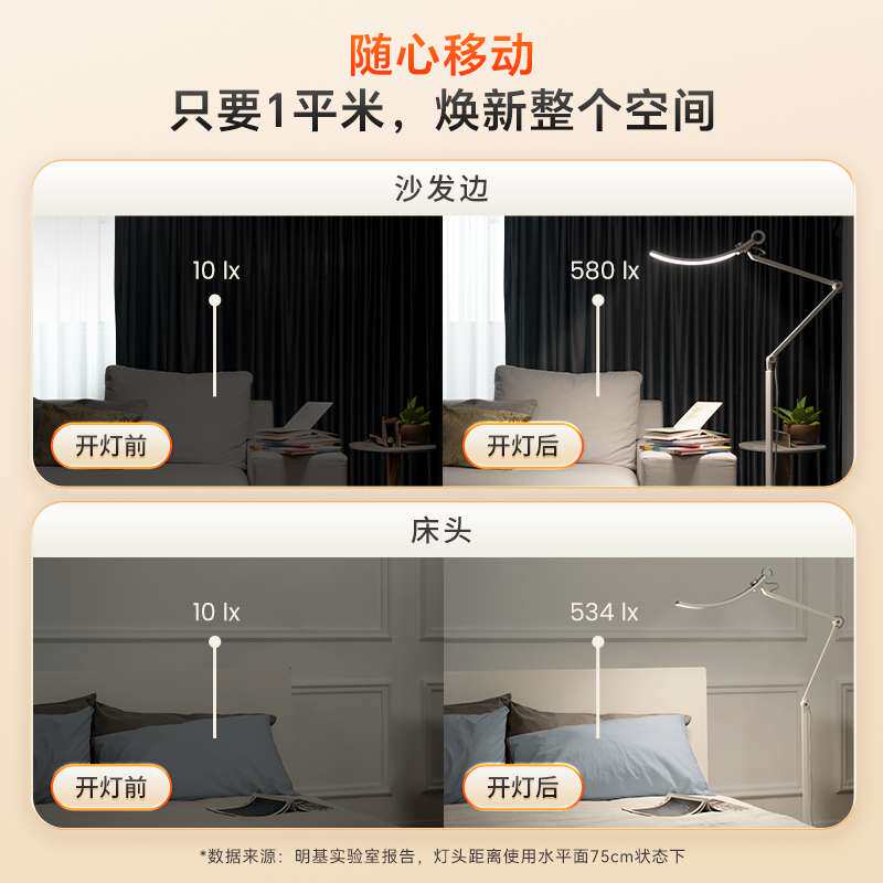 ?WiT Floor客厅卧室床头阅读立式钢琴台灯全光谱落地护眼灯
