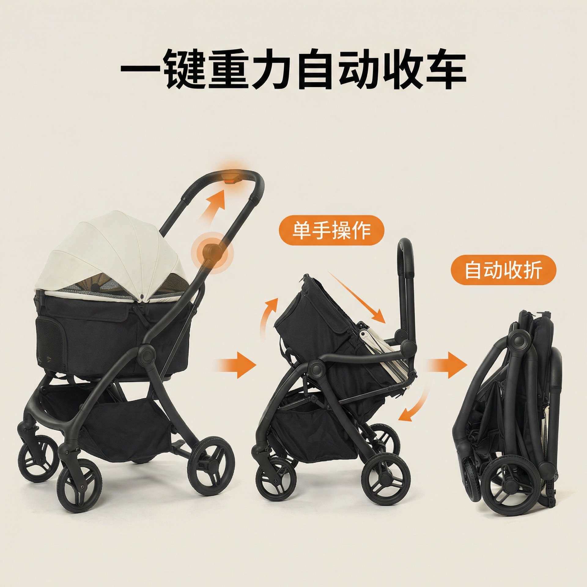 一键重力自动收车寵物推車车篮一体猫咪推车户外遛狗宠物推车跨境