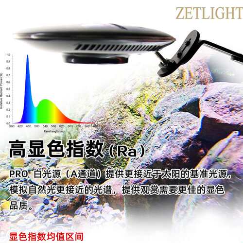 积光UFO飞碟灯F8 MAX原生专用水草灯热带雨林灯淡水灯爆藻灯95W