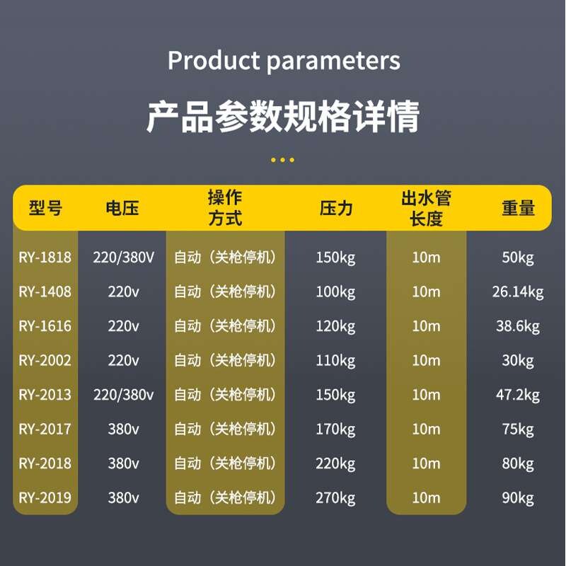 锐焱高压清洗机220V家用380V商用手推便捷全铜洗车机大功率洗车泵