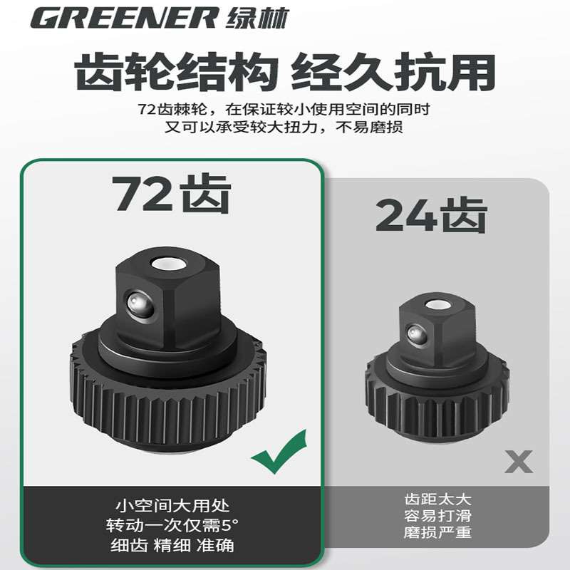 绿林扭力扳手套装高精度自行车扭矩拆卸火花塞汽修轮胎公斤力矩