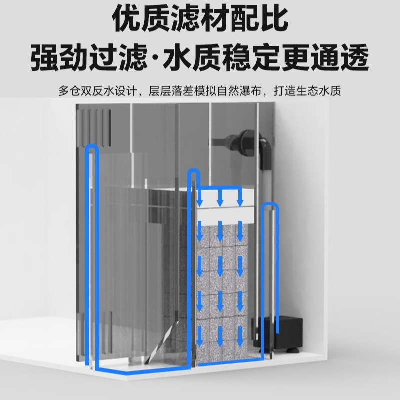背滤侧滤溪流淡水海水通用岩板超白桌面小型生态鱼缸小丑珊瑚