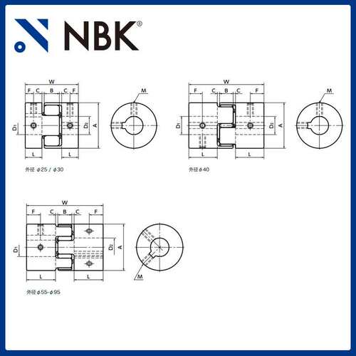 NBK MJC-55K-WH英制 铝合金夹持梅花型挠性联轴器定位螺丝高扭矩