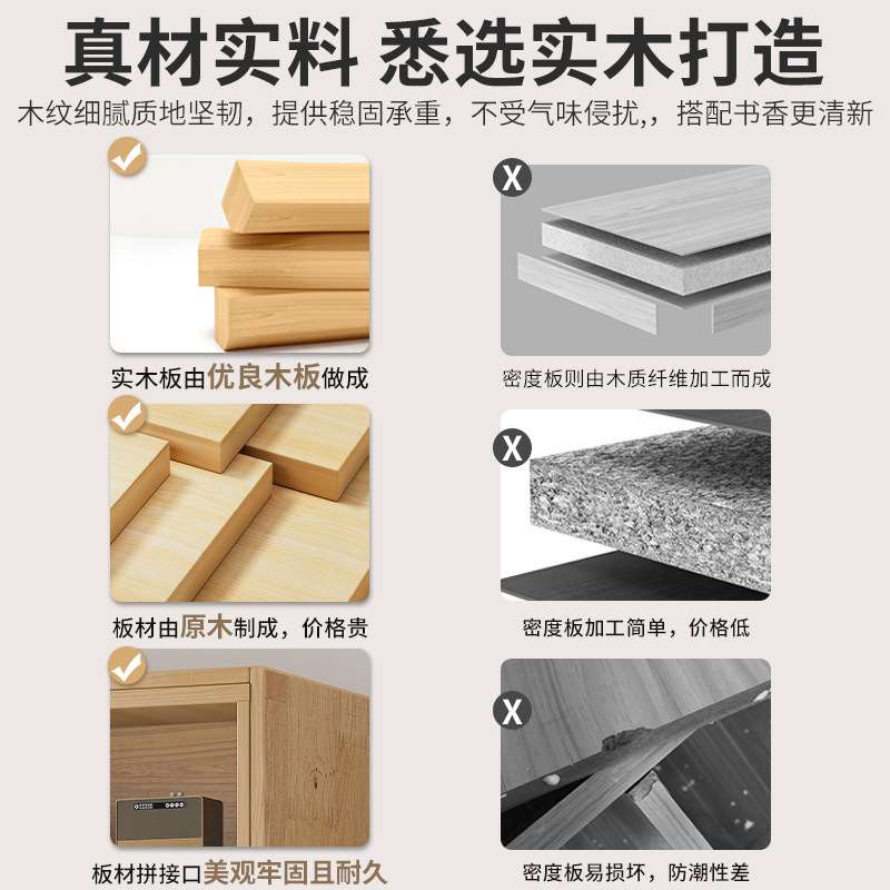 实木床头书柜置物架落地家用卧室收纳储物架防尘带柜门床边小书架