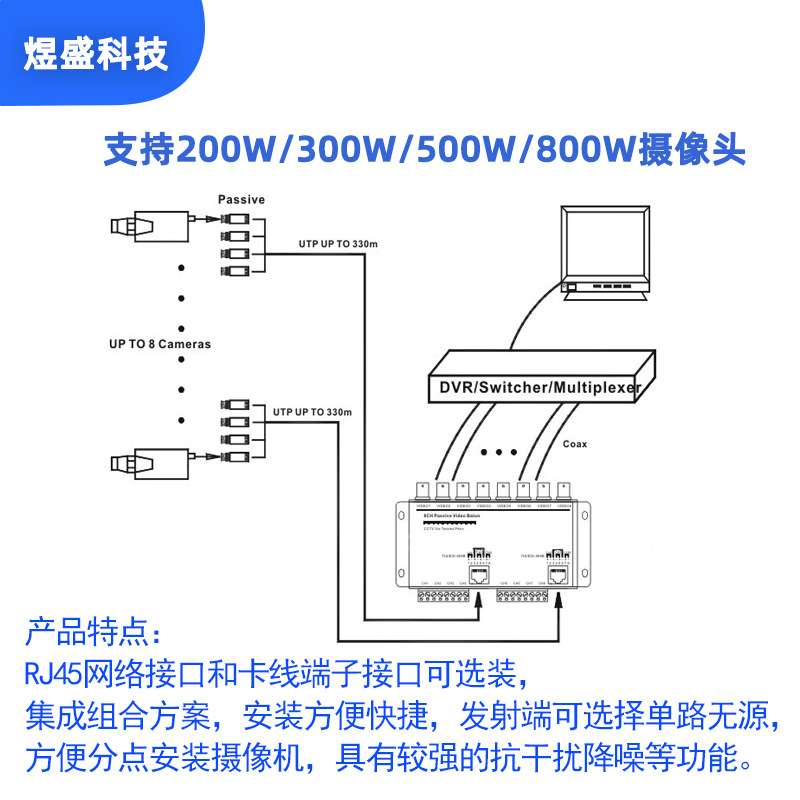 4路双绞线传输器 BNC转RJ45网线高清监控视频 产品配对使用无源