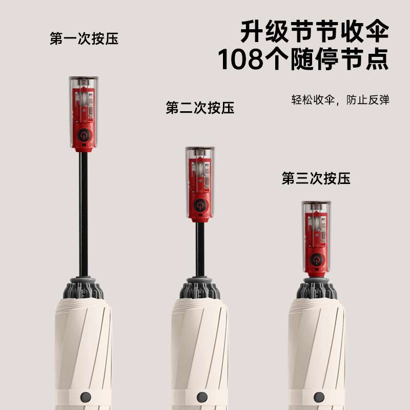 透明机械式把手280T三折全自动反向雨伞防爆冲节节收防风加大款式