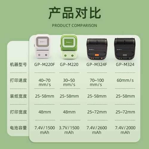 佳博热敏标签打印机M220/220F/M324/M324F便携式小卷不干胶条码纸