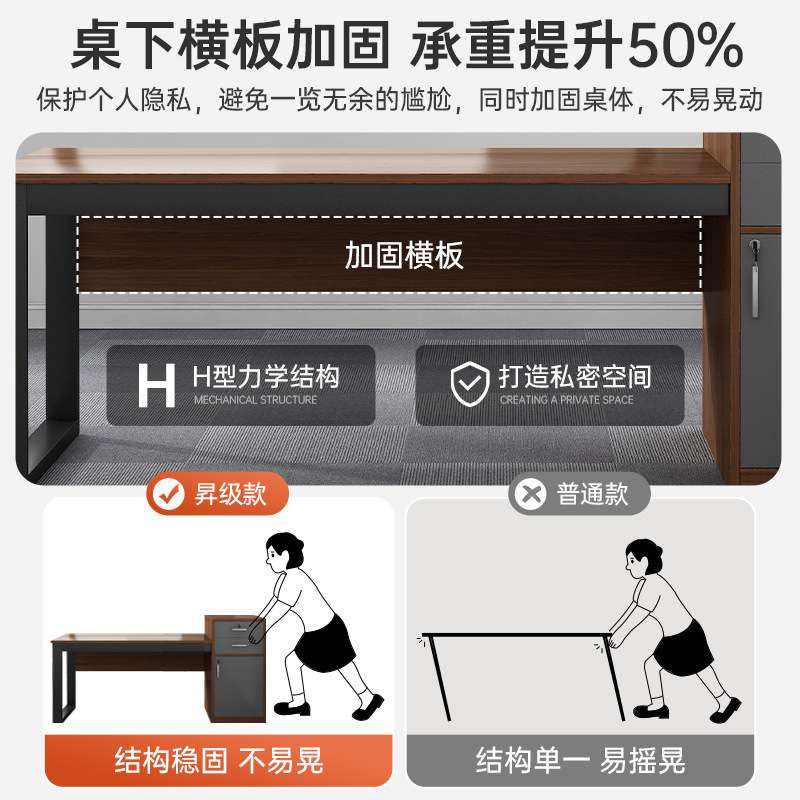 办公桌多功能电脑桌台式家用书桌办公室桌椅组合职员办工作桌椅子