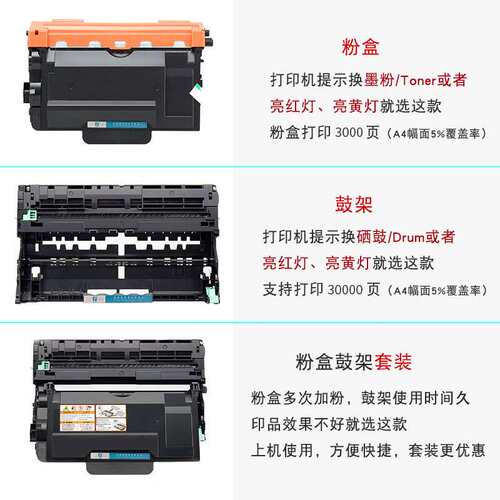 适用震旦ADDT-420粉盒AD500PN ADDU-400 ADDT-403硒鼓套鼓组件