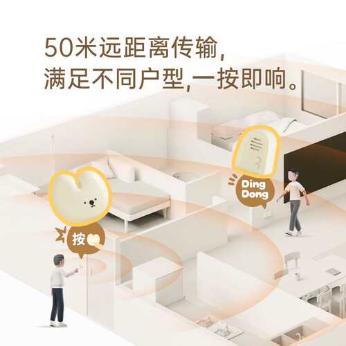 厂货新款MUID雪屋门铃自发电可爱兔老人警报器应急感应无线门铃