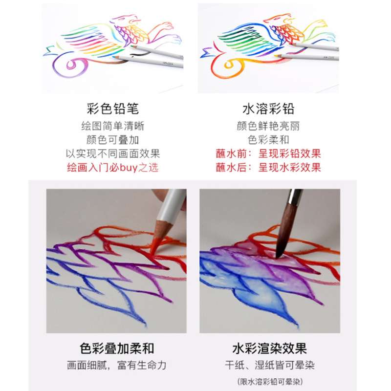 温莎牛顿彩色铅笔套装油性水溶性水彩铅笔专业画家初学者学生手绘