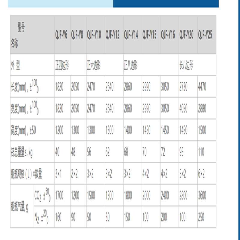筏 Y6型 船用气胀式救生筏 6人 筏其他器材江苏否077否77泽铵Y6型