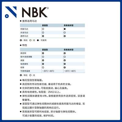 NBK MJB-ERD 挠性联轴器梅花型胀紧套型高扭矩适用机床主轴弹性优