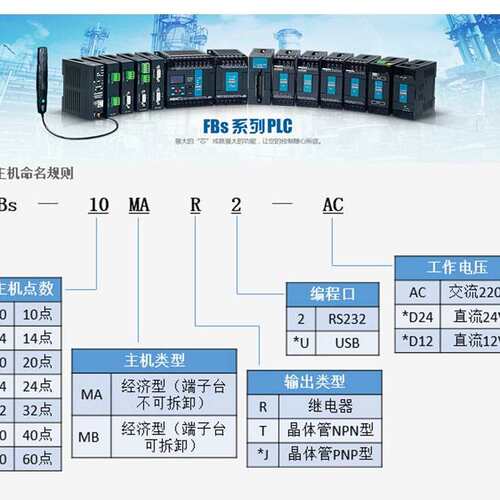 PLC FBS-10 14 20 24 32 40 60 MCR2 MCT2 MAR2-AC MAT2-AC