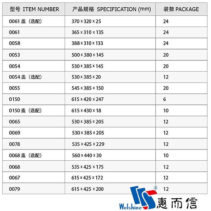 惠而信0065收集盆下篮盆收碗盆餐盆餐车盆收集盒废渣盆长方形加厚