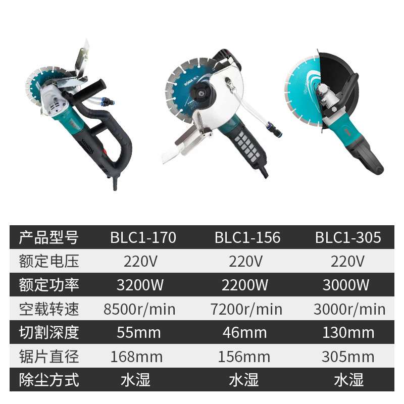 博大专业大功率切墙机破拆施工无刷开槽机混凝土无尘水电线切割机