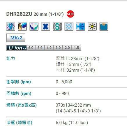 原装牧田Makita无刷电镐DHR282锂电36V电锤电钻冲击钻