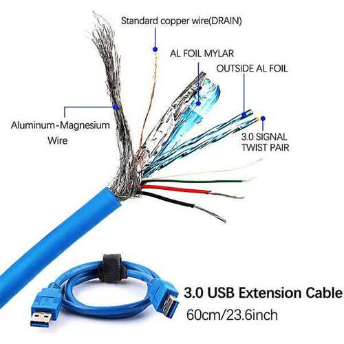 6个 黑色+红色 ABS  VER103C PCI-E接口延长线 pci-ex1转X16显卡