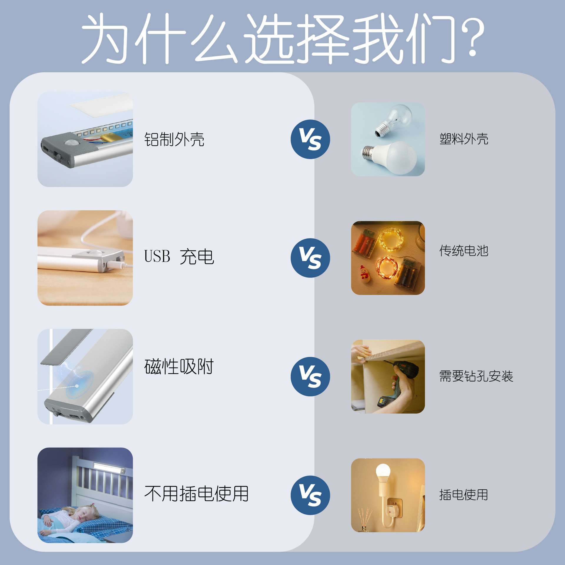 免布线不插电led充电小夜灯智能橱柜灯护眼床头宿舍起感应光控