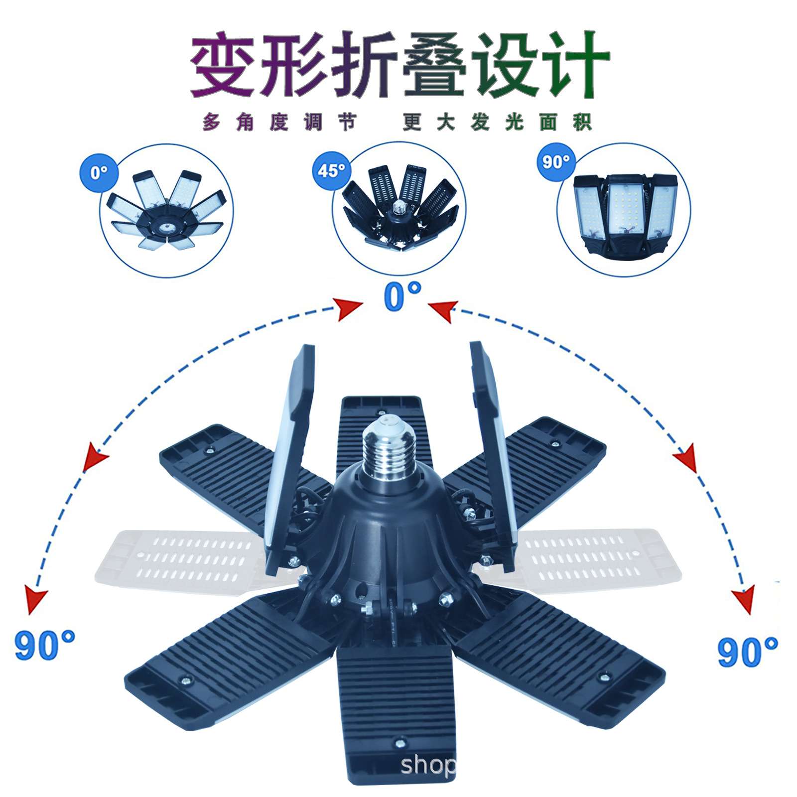 折叠变形灯仓库车库灯LED地下室照明灯厂房工作强光灯工矿灯灯泡