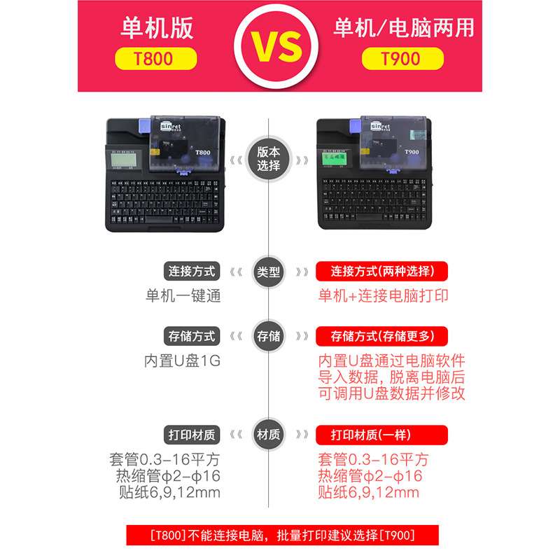 T800赛恩瑞德线号印字机号码管打号打码机/PVC套管打印机 线号机