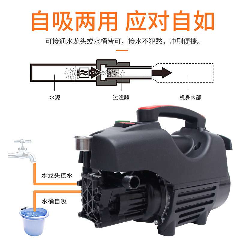 新升级2000W大功率洗车机家用220V高压洗车器自吸两用清洗机现货