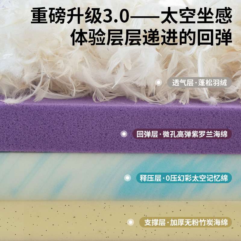 云朵电动沙发功能布沙发床奶油风客厅多功能帆船沙发雪尼尔沙发
