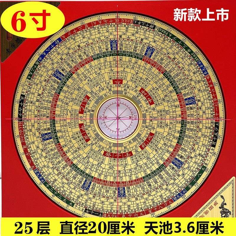 精准彩面老字号6寸8寸10寸精品彩面综合三合罗盘天池纯铜面雕刻