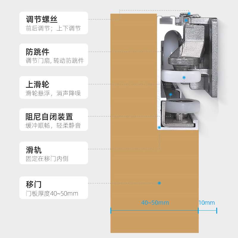 全隐藏式滑轨隐形移门实木厨房门巴士门隐形推拉无轨道幽灵门配件
