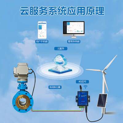 粤镁特风光无限485执行器自主研发农业系统风光发电机源头工厂