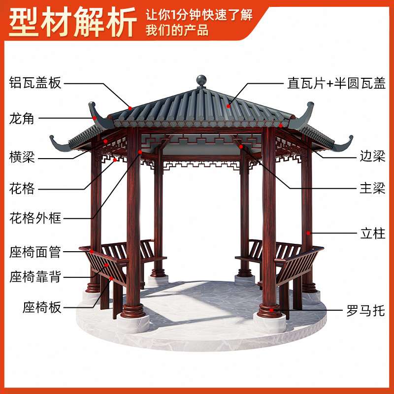 铝合金四角六角凉亭林园观赏仿木纹亭子户外复古式休闲亭仿古防腐