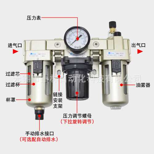 AC3000-03油水AC2000-02分离器AC4000-04气源D三联件AC5000-10 06