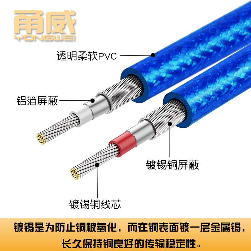 甬威 双莲花音频线RCA公对母直弯头四头线功放接调音台音响平衡线