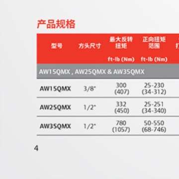 IR英格索兰气动冲击扳手 AW35QMX 气动工具 AW45QMX 1/2