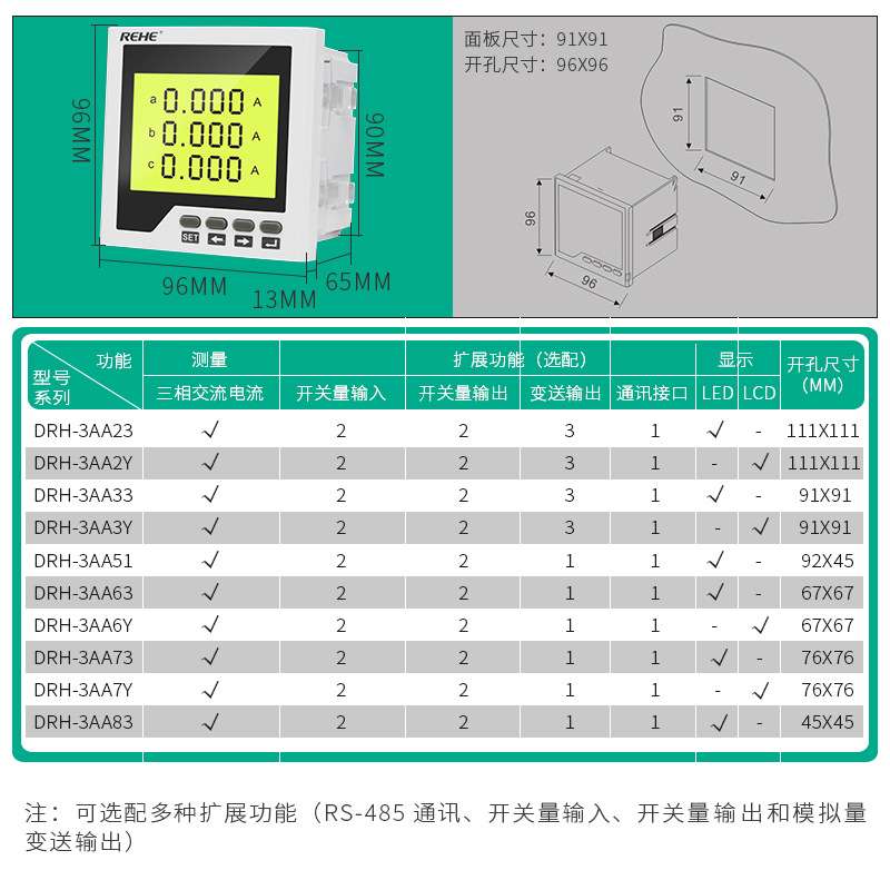 人和三相交流电流表数显表液晶显示可编程智能仪器仪表厂家直销