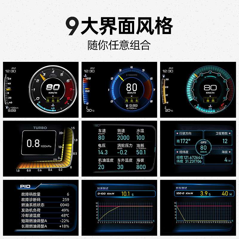 自安平显抬头显示器hud行车电脑高清液晶obd仪表gps北斗涡轮A600