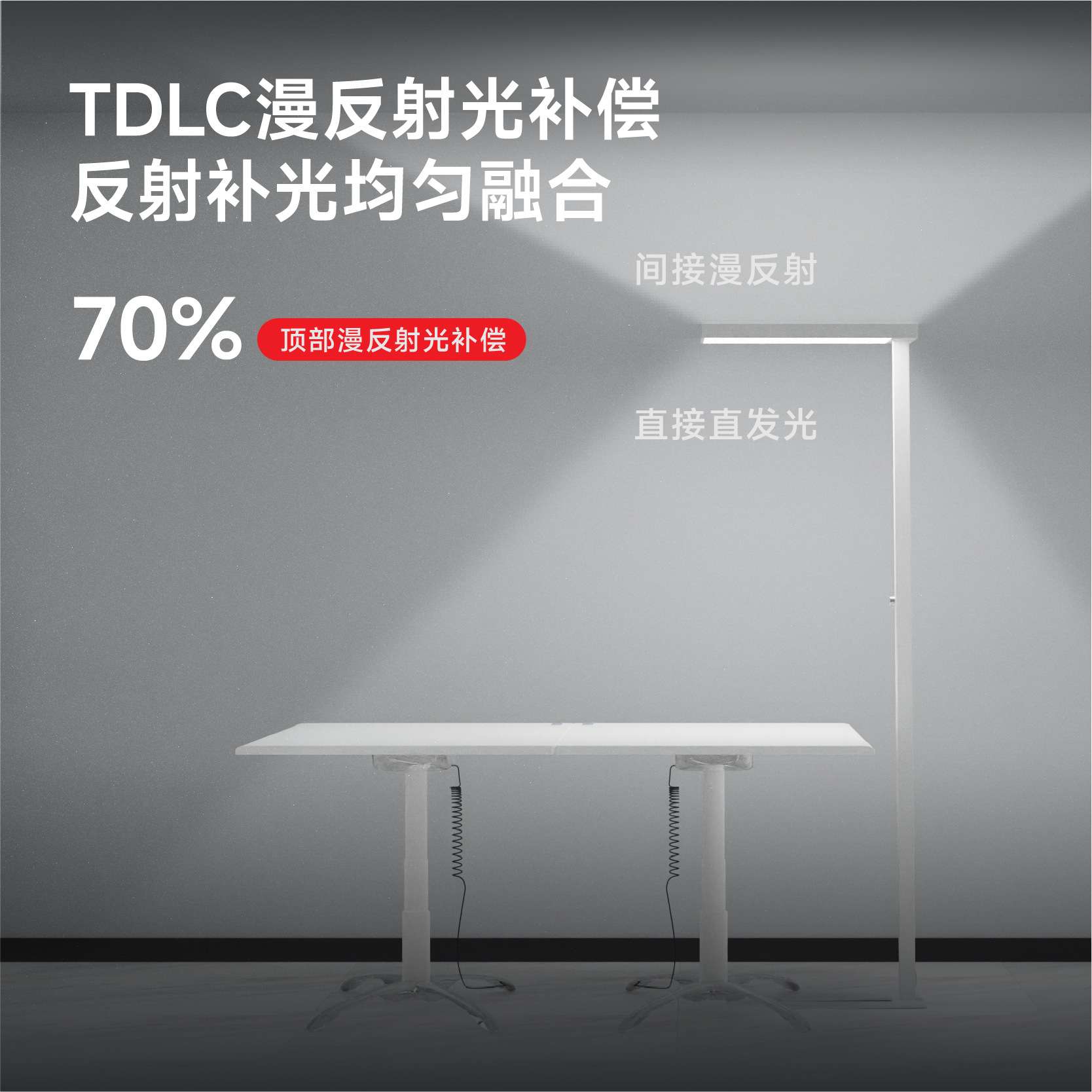 现代简约LED学生书房阅读大路灯 普瑞高显色立式全光谱护眼学习灯