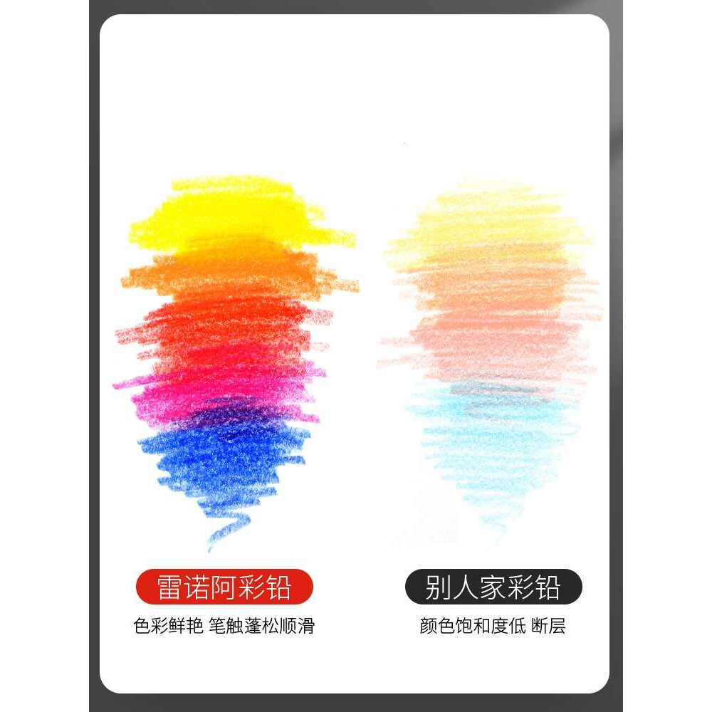 Marco马可雷诺阿油性水溶性120色专业手绘彩色铅笔彩绘填色72色48