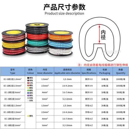 EC数字号码管进口型A-Z电网线0-9记号管1.5/2.5/4/6mm标识套线管