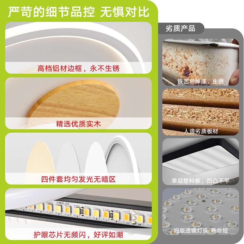 吸顶灯led简约卧室灯北欧客厅灯超薄日式房间灯全光谱护眼灯超亮