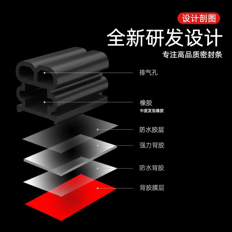 大货车车门密封条通用型胶条大d防水防尘隔音车厢卡车门缝密封条