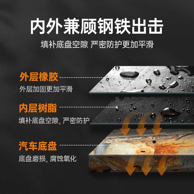 固特威汽车油性底盘装甲  地盘抗磨防锈漆隔音胶防撞树脂快干