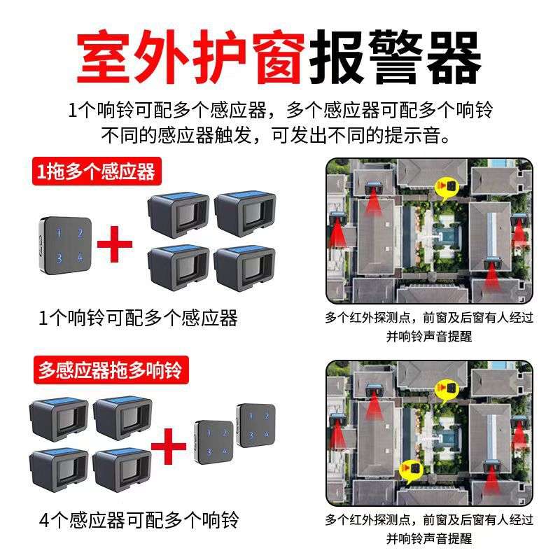 太阳能红外线护窗幕帘无线防水人体感应提醒器户外进门防入侵提示
