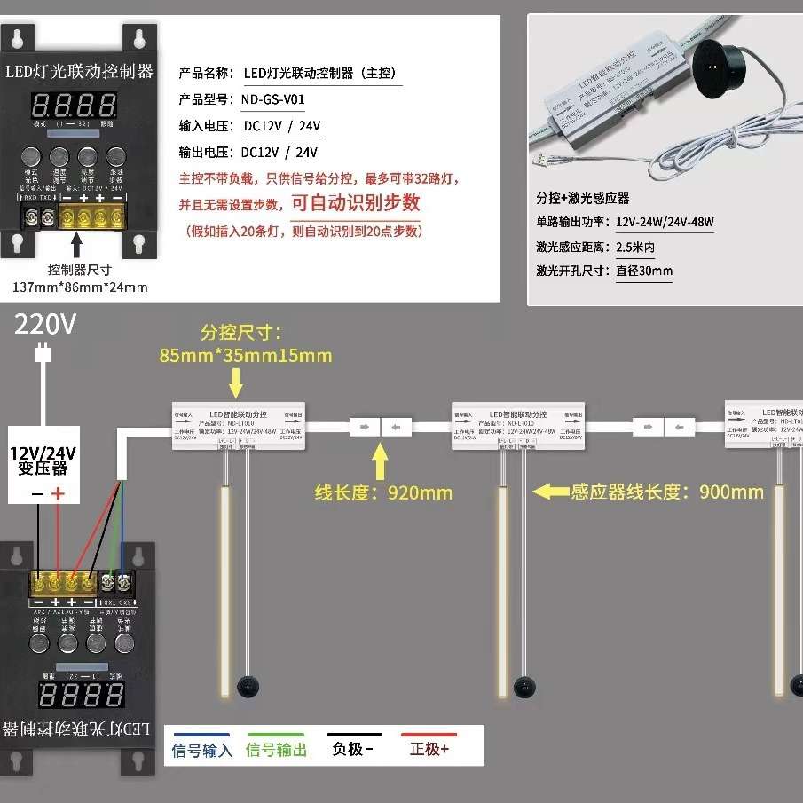 踩一步一亮网红楼梯感应踏步灯彩色音乐钢琴梯步灯户外工程台阶灯