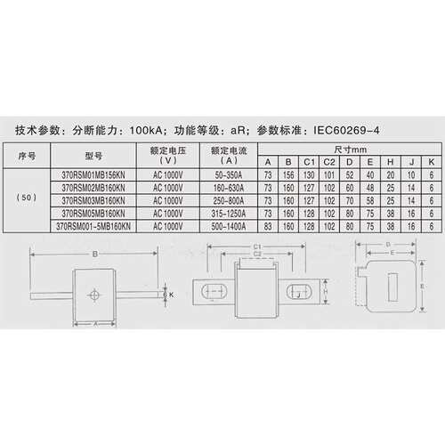 370RSM02MB160KN 160A-630A200A315A350A400A450A560A沪熔熔断器