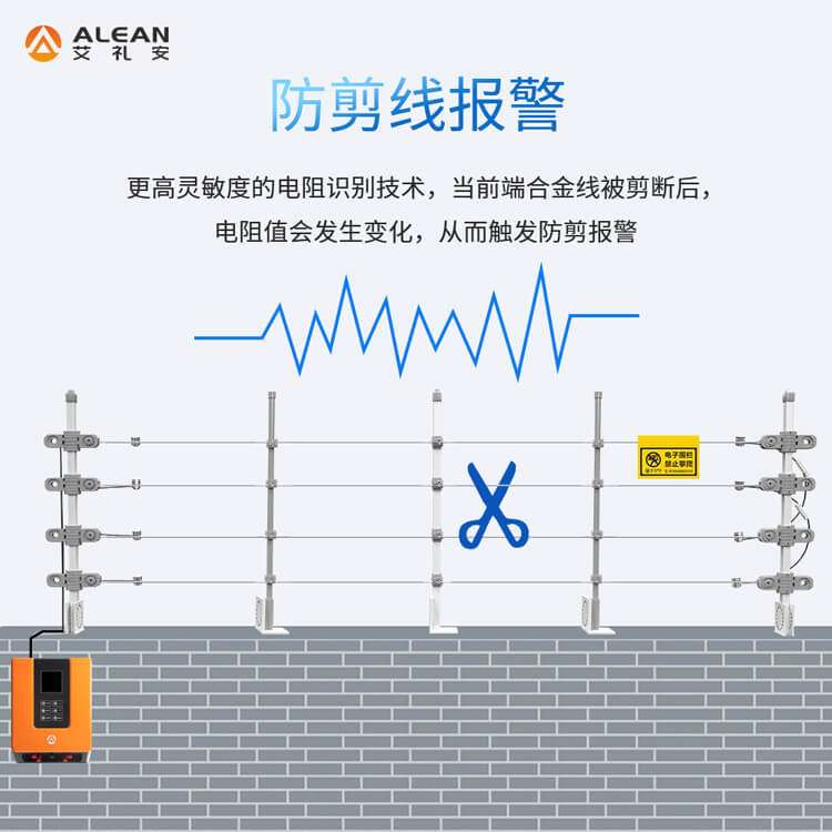 艾礼安网络脉冲电子围栏报警器 周界入侵报警系统