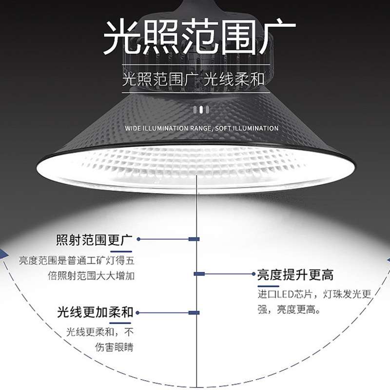 led工矿灯厂房灯大功率鳍片吊灯200w车间工业仓库照明灯 足瓦