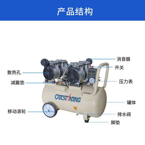 热转印机烫画机专用无油静音工业级空压机50L双气缸气泵气压机