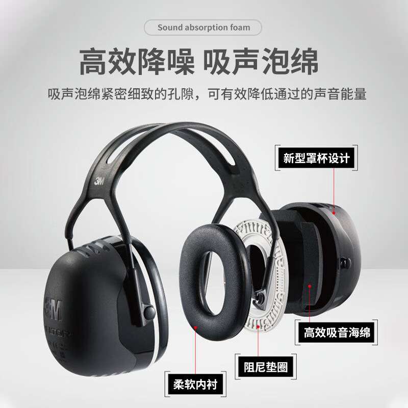 3M X5A 降噪耳罩37db呼噜睡眠静音防噪音耳罩头戴式隔音耳罩